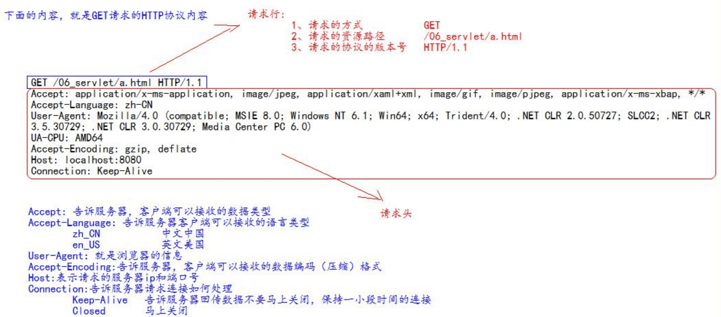 屏幕截图 2022-01-13 164551